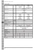 Preview for 80 page of Makita VC2012L Original Operating Instructions