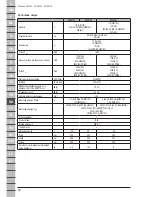 Preview for 90 page of Makita VC2012L Original Operating Instructions