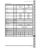 Preview for 125 page of Makita VC2012L Original Operating Instructions