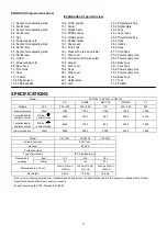 Preview for 5 page of Makita VC2510L Instruction Manual