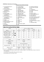 Preview for 14 page of Makita VC2510L Instruction Manual