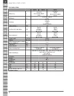 Preview for 16 page of Makita VC3011L Original Operating Instructions