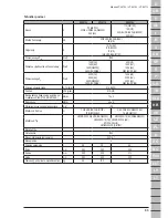 Preview for 85 page of Makita VC3011L Original Operating Instructions