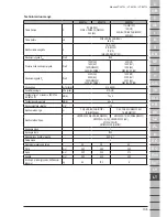 Preview for 135 page of Makita VC3011L Original Operating Instructions