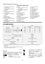 Предварительный просмотр 26 страницы Makita vc3211H Instruction Manual