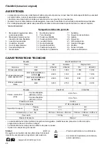 Preview for 28 page of Makita VC3211MX1 Instruction Manual