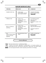 Предварительный просмотр 49 страницы Makita VC3510 Instruction Manual