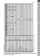 Предварительный просмотр 21 страницы Makita VC4210L Original Operating Instructions