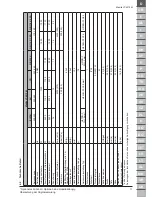 Предварительный просмотр 25 страницы Makita VC4210M Operating Instructions Manual