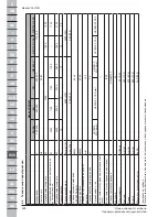 Предварительный просмотр 242 страницы Makita VC4210M Operating Instructions Manual