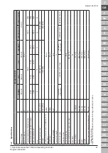 Preview for 24 page of Makita VC4210MX3 Original Operating Instructions