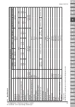 Preview for 34 page of Makita VC4210MX3 Original Operating Instructions