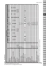 Preview for 44 page of Makita VC4210MX3 Original Operating Instructions