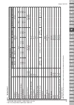 Preview for 54 page of Makita VC4210MX3 Original Operating Instructions