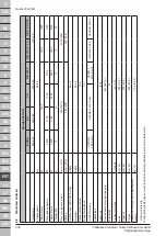 Preview for 75 page of Makita VC4210MX3 Original Operating Instructions