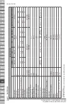 Preview for 85 page of Makita VC4210MX3 Original Operating Instructions