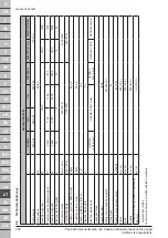 Preview for 95 page of Makita VC4210MX3 Original Operating Instructions