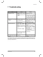 Preview for 23 page of Makita VC4710 Operating Instructions Manual