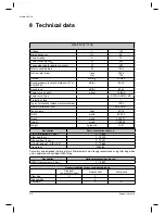 Preview for 24 page of Makita VC4710 Operating Instructions Manual