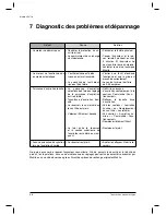 Preview for 46 page of Makita VC4710 Operating Instructions Manual