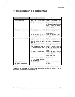 Preview for 69 page of Makita VC4710 Operating Instructions Manual