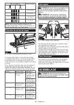 Предварительный просмотр 15 страницы Makita VJ04 Instruction Manual