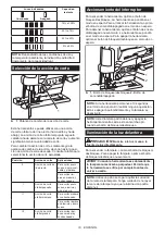 Предварительный просмотр 19 страницы Makita VJ05 Instruction Manual