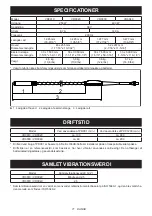 Preview for 71 page of Makita VR001C Instruction Manual