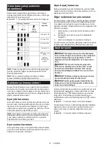 Preview for 81 page of Makita VR001G Instruction Manual