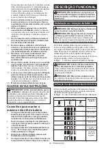 Preview for 43 page of Makita WT001G Instruction Manual