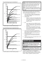 Preview for 9 page of Makita WT06 Instruction Manual