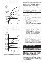Preview for 19 page of Makita WT06 Instruction Manual