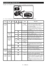 Предварительный просмотр 16 страницы Makita WUT02 Instruction Manual