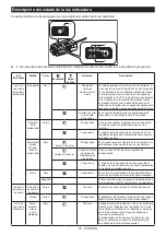 Preview for 25 page of Makita WUT02 Instruction Manual