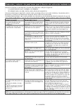 Preview for 26 page of Makita WUT02 Instruction Manual