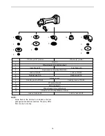 Предварительный просмотр 14 страницы Makita XAG03 Instruction Manual