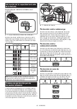 Предварительный просмотр 22 страницы Makita XAG12 Instruction Manual