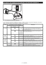 Preview for 41 page of Makita XAG16 Instruction Manual