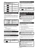 Preview for 11 page of Makita XCS02 Instruction Manual