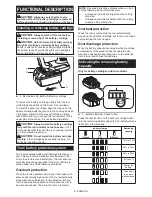 Preview for 6 page of Makita XCS03 Instruction Manual