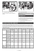 Preview for 17 page of Makita XCU03PT Instruction Manual