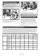 Preview for 37 page of Makita XCU03PT Instruction Manual