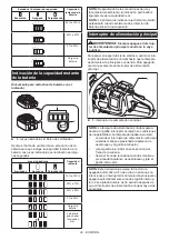 Предварительный просмотр 29 страницы Makita XCU04PT1 Instruction Manual