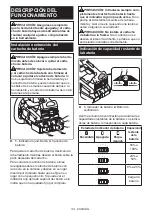 Preview for 33 page of Makita XCU08 Instruction Manual