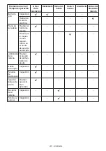 Preview for 45 page of Makita XCU08 Instruction Manual