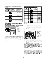 Предварительный просмотр 35 страницы Makita XCV03 Instruction Manual