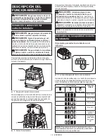 Предварительный просмотр 16 страницы Makita XCV06 Instruction Manual