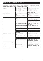 Preview for 34 page of Makita XCV19 Instruction Manual