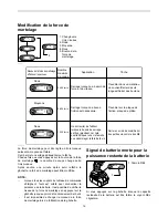 Preview for 16 page of Makita XDT01 Instruction Manual