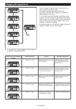 Preview for 8 page of Makita XDT12 Instruction Manual